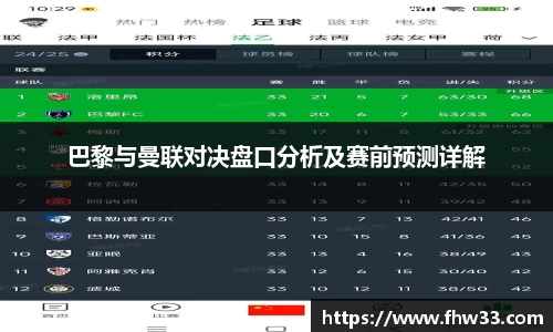 巴黎与曼联对决盘口分析及赛前预测详解