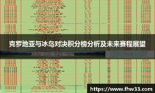 克罗地亚与冰岛对决积分榜分析及未来赛程展望