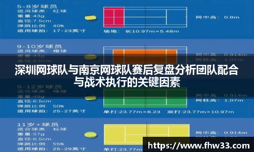 深圳网球队与南京网球队赛后复盘分析团队配合与战术执行的关键因素