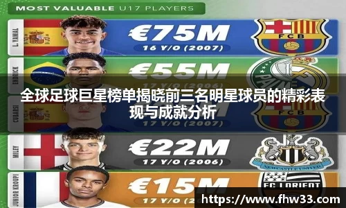 全球足球巨星榜单揭晓前三名明星球员的精彩表现与成就分析