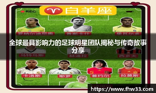 全球最具影响力的足球明星团队揭秘与传奇故事分享